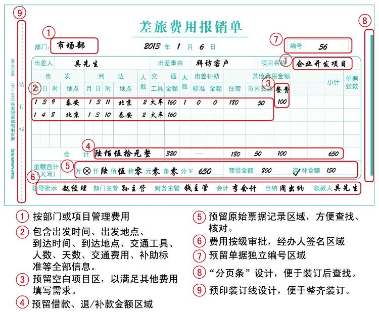 西玛210*114mm财务报销单据 费用报销单 支出凭单 粘贴单 借款单 差旅