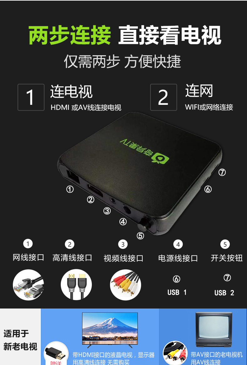 奇异果盒子,高配8g 64g,真4k直播秒换台,网络电视机顶盒