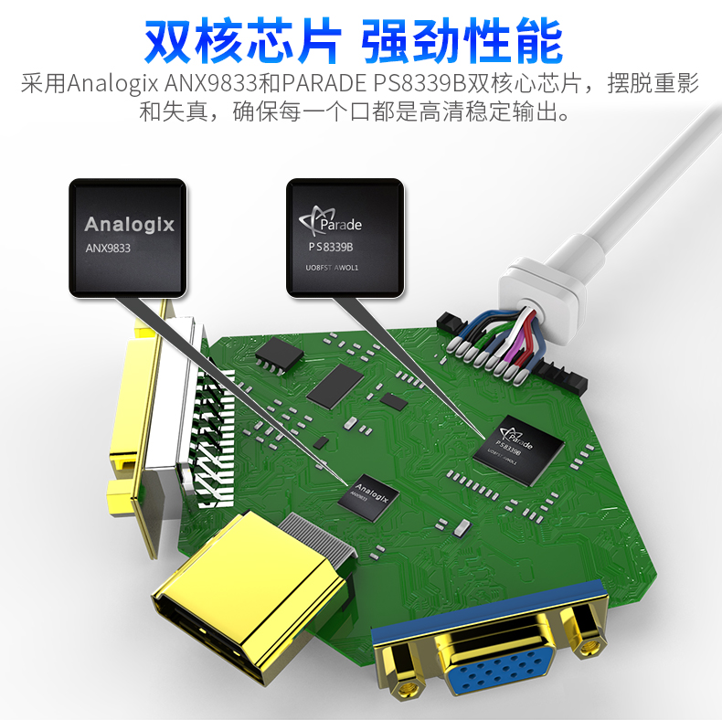 山泽(samzhe)fm-505大dp转hdmi/dvi/vga三合一电视机投影仪转换线镀金