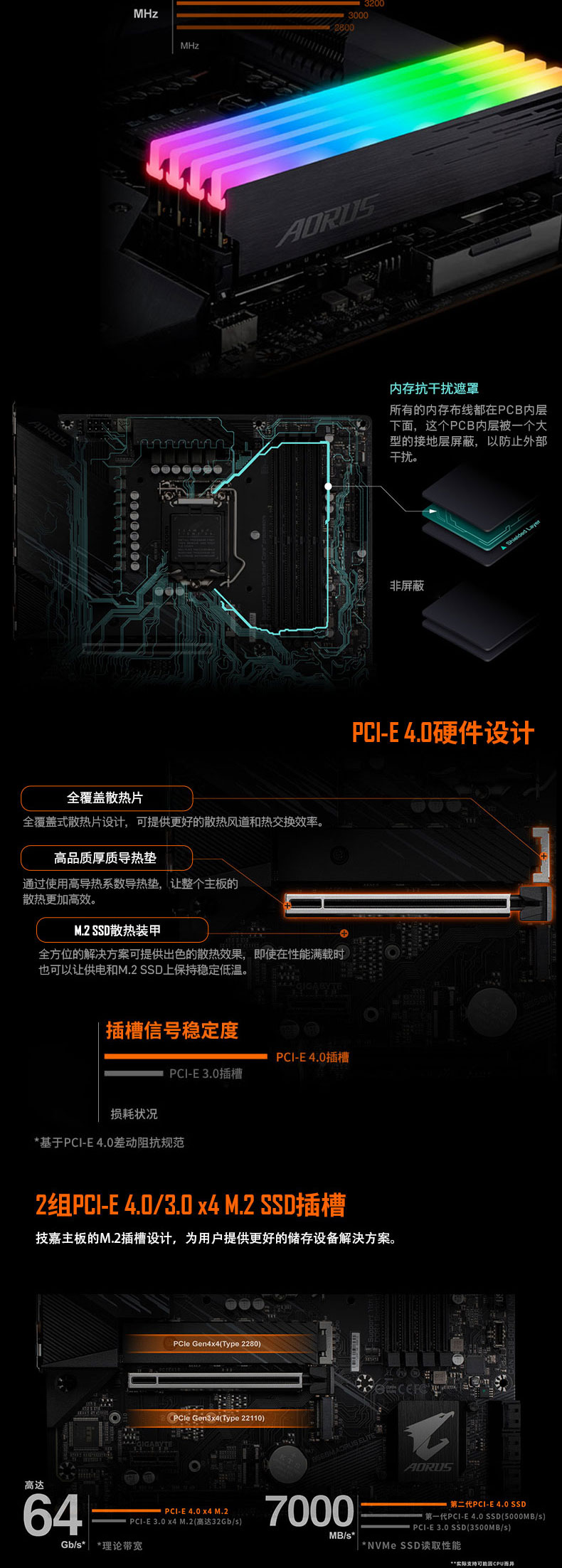 lga1200最便宜的主板图片