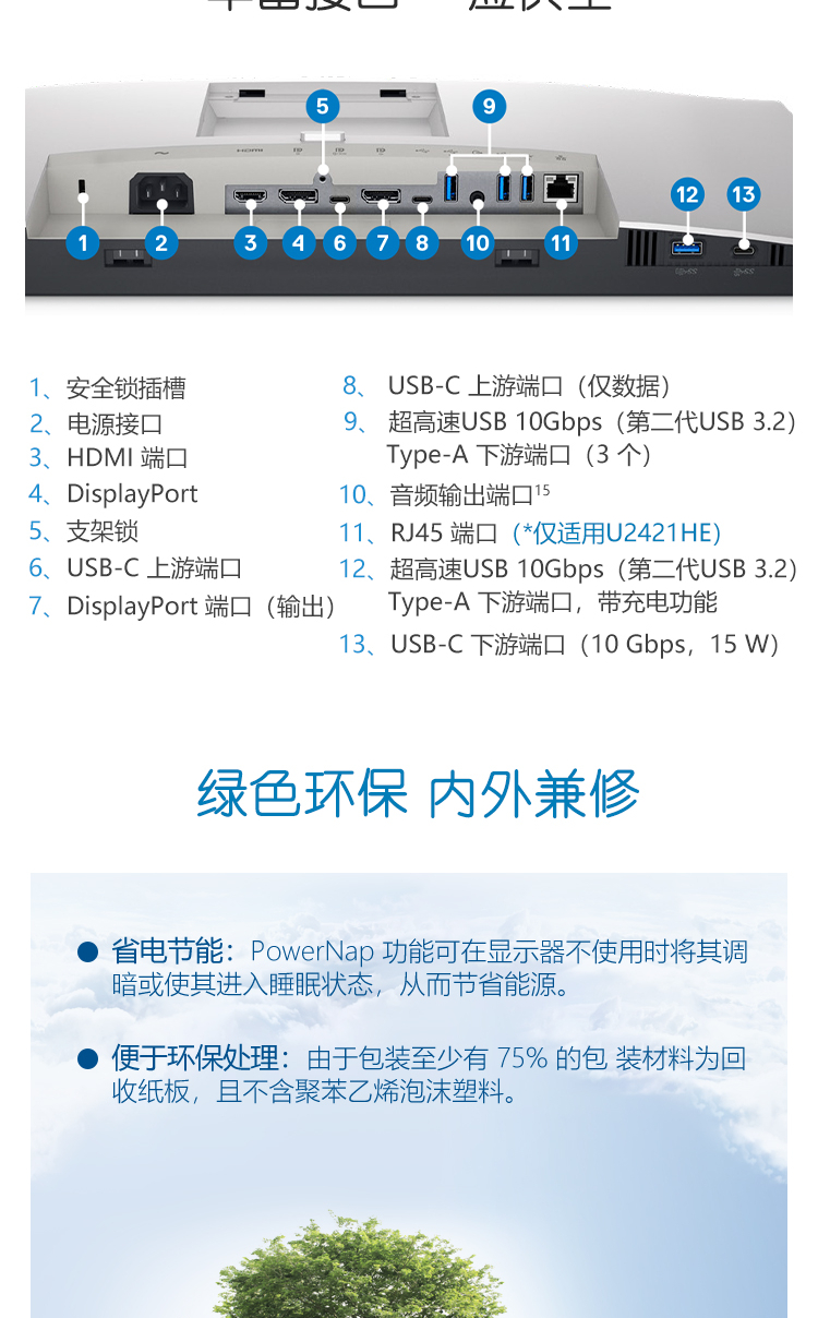 戴尔u2718q四角发红图片