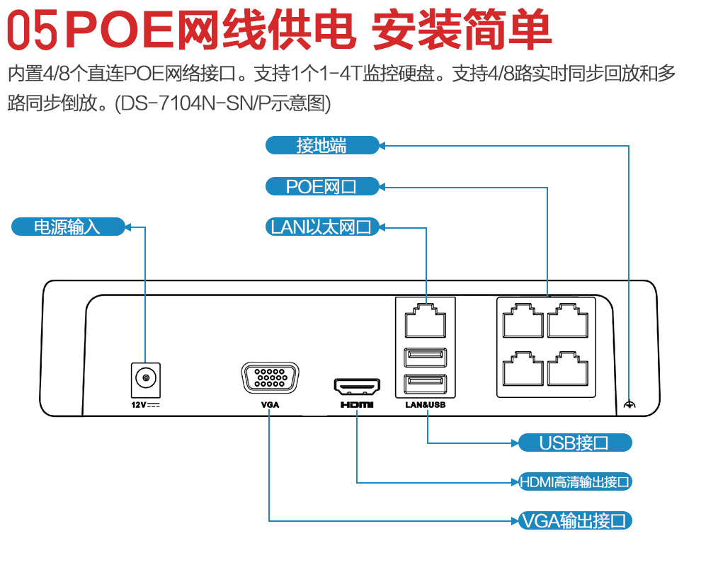 海康威视ds-7108n-f1 八路1盘位网络硬盘录像机 监控nvr主机 海康威视