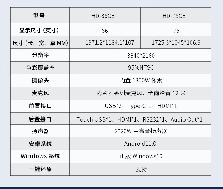 多媒体教育培训会议平板办公商用触控电视智能触摸屏智慧黑板 鸿合